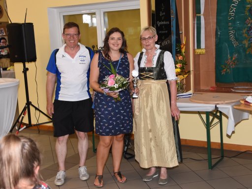 Sommerfest-2019