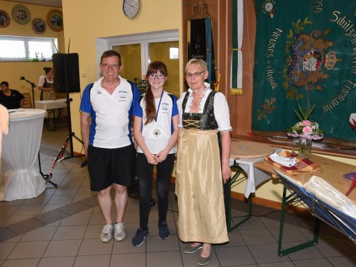 Sommerfest-2019