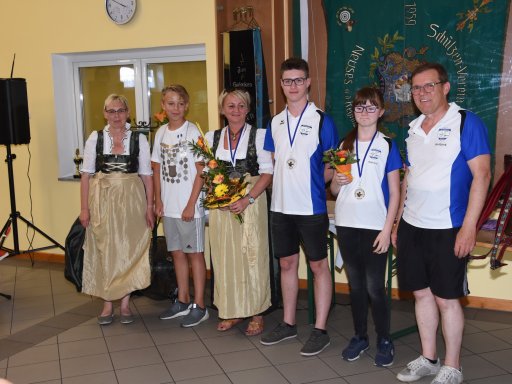 Sommerfest-2019